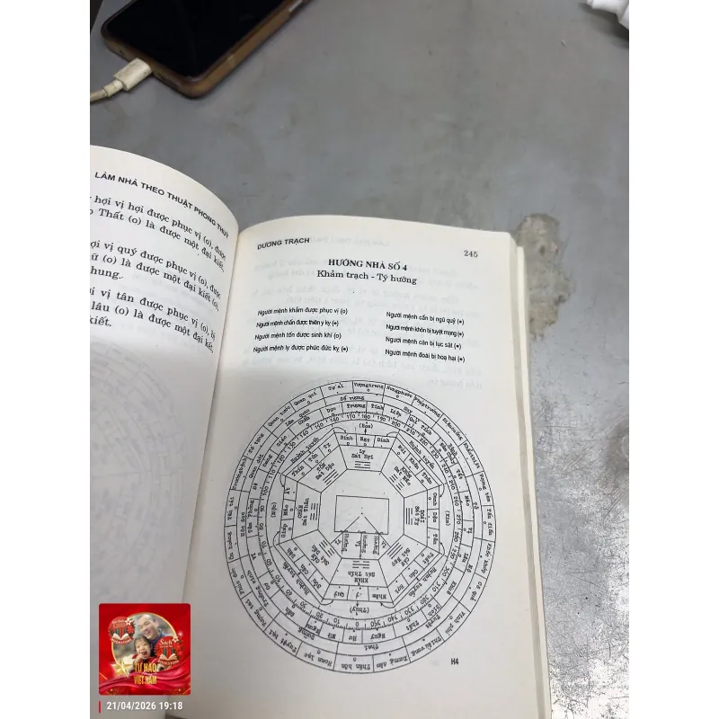 Xây Dựng Nhà Ở Theo Địa Lý, Thiên Văn, Dịch Lý 1029321