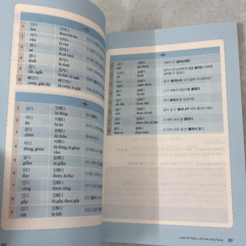 Cẩm nang luyện thi TOPIK II 1035660