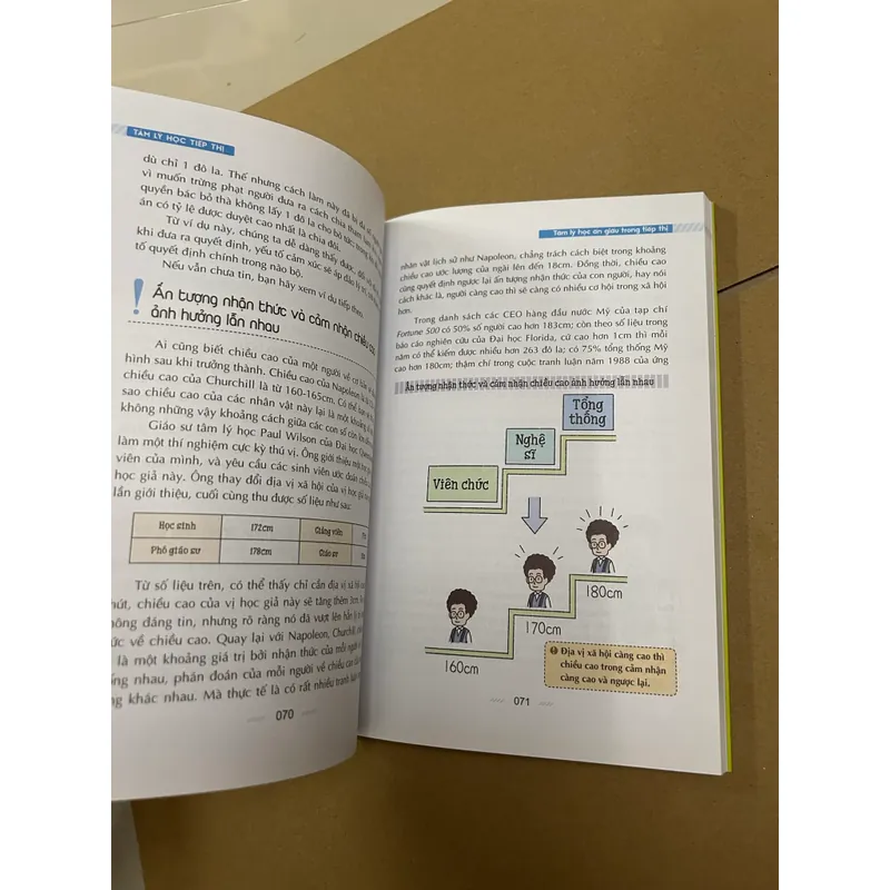 Tam lý học tiếp thị 569109