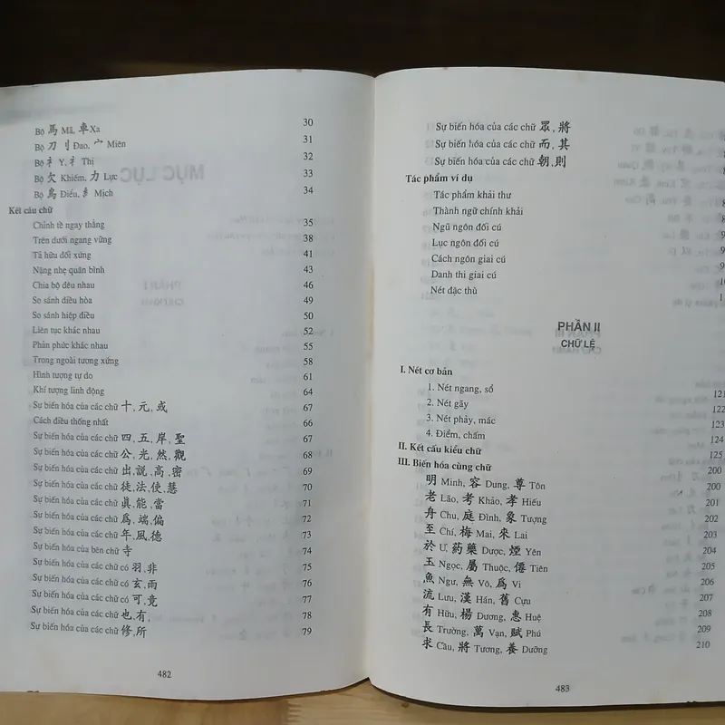 Thư Pháp - Khải Lệ Hành Thảo (Lê Quí Ngưu, Lương Tú Vân) 719719