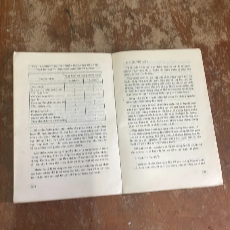 CHẨN ĐOÁN SINH HỌC MỘT SỐ BỆNH NỘI KHOA 788235