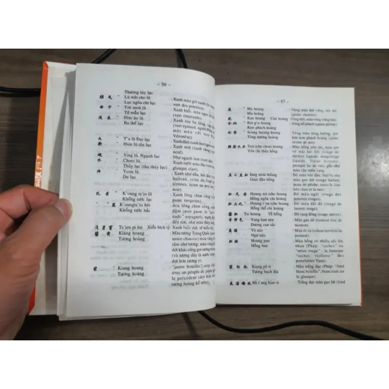 Gốm sứ - Vương Hồng Sển - Khảo về đồ sứ cổ Trung Hoa 760437