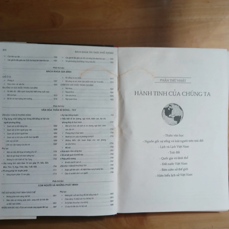 Bách Khoa Tri Thức Phổ Thông - Lê Huy Hòa chủ biên 389338