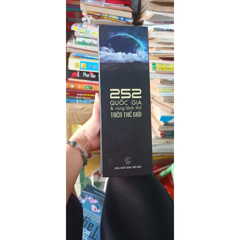 252 Quốc Gia & Vùng Lãnh Thổ Trên Thế Giới 590741