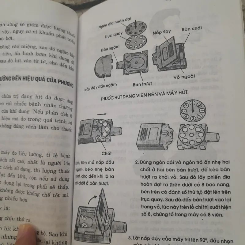 Tìm hiểu về bệnh Hen Suyễn. Thời Quốc Triều. Saigonbook dịch 694036