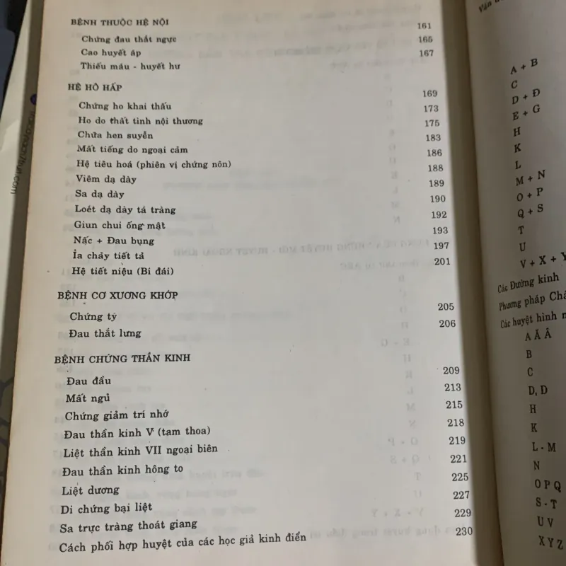 Hướng dẫn tra cứu châm cứu, Dương Trọng Hiếu, 430 trang, in năm 1996 936959