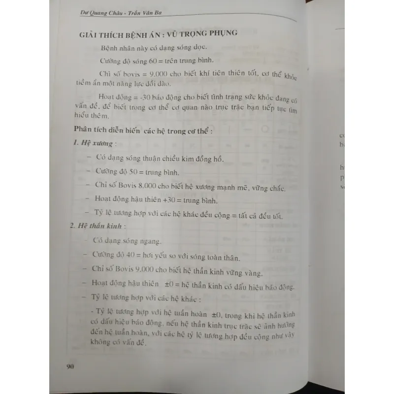 COMBO 7 CUỐN VỀ CẢM XẠ HỌC CỦA DƯ QUANG CHÂU VÀ TRẦN VĂN BA 777324