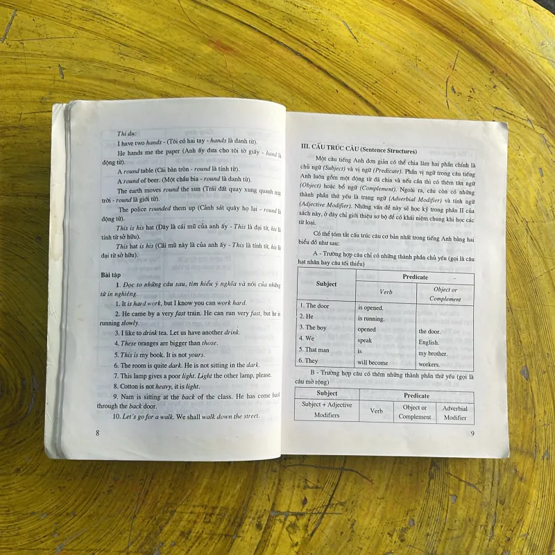 NGỮ PHÁP TIẾNG ANH - BÙI Ý & VŨ THANH PHƯƠNG 1030072