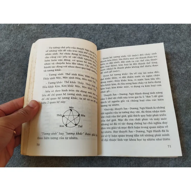 LỊCH SỬ TRIẾT HỌC 719982