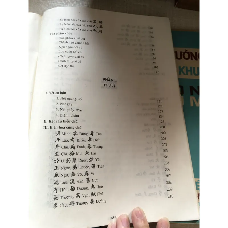 Thư pháp Khải Lệ Hành Thảo 971326