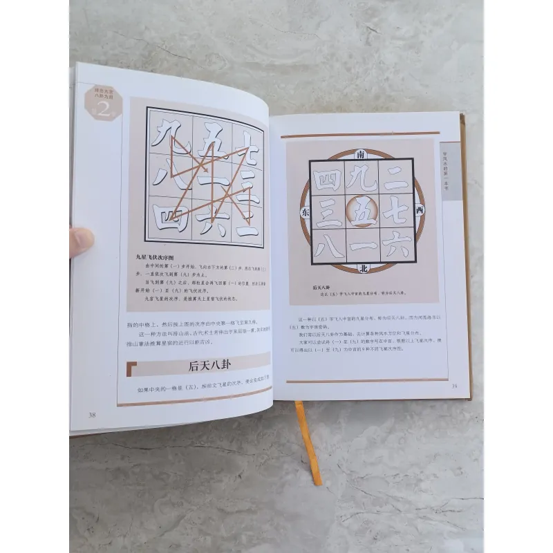 学风水的第一本书: Cuốn sách đầu tiên học về Phong Thủy  || Tác giả: Lý Cư Minh 737954