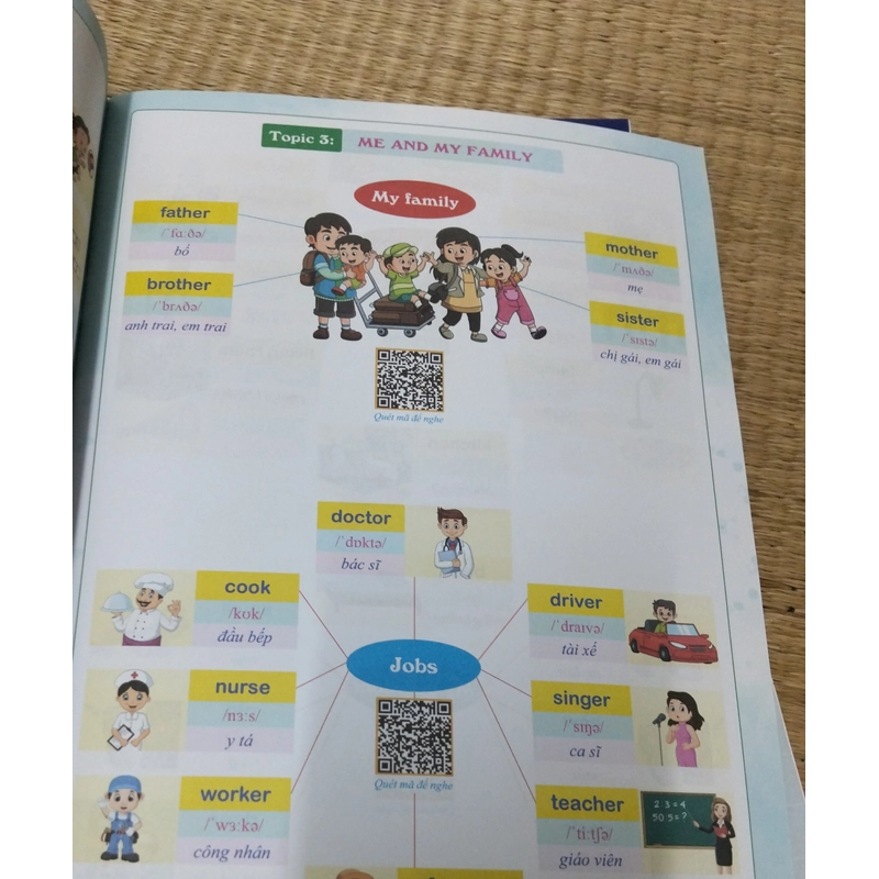 Ôn hè tiếng Anh 3 521668