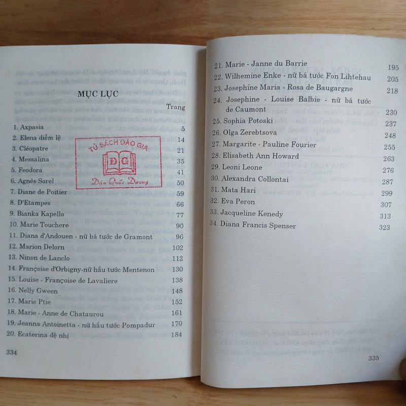 Những Người Đàn Bà Nổi Tiếng Thế Giới Trong Tình Yêu Và Quyền Lực - U.A.MURAMOV 444516