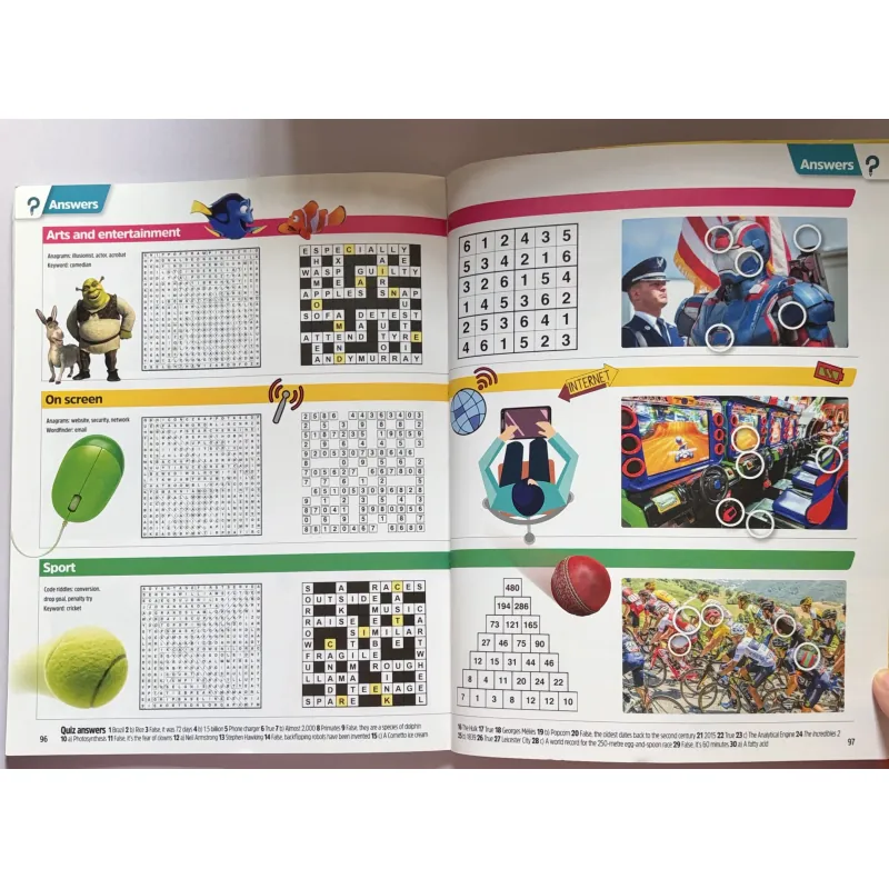 The Week Junior Annual 2019 - Bách khoa giải trí 999819