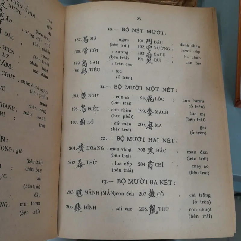 HÁN VĂN - PHẠM HỒNG LẠC 705172