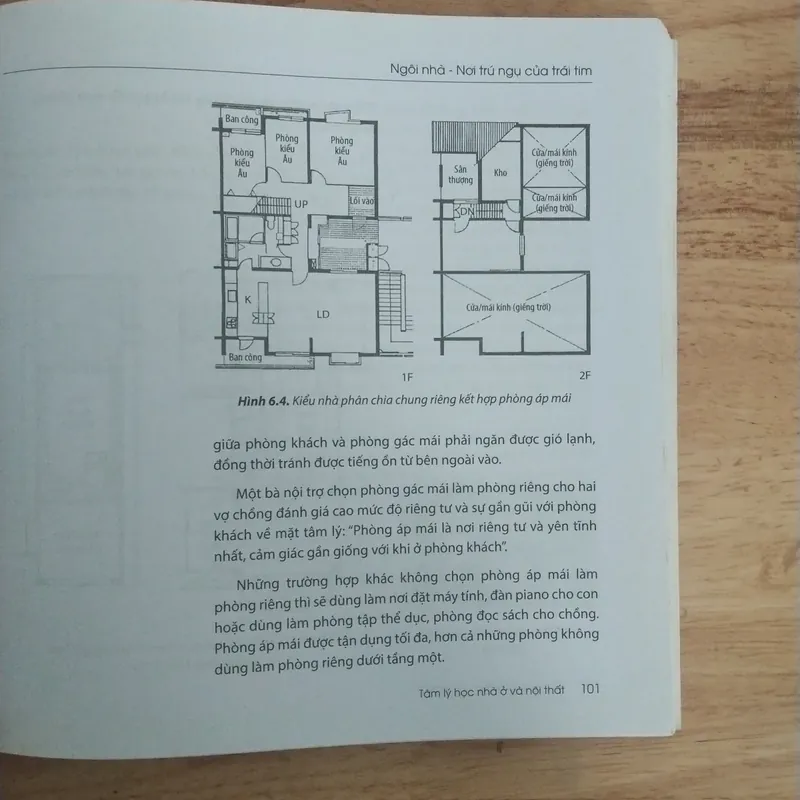 Ngôi nhà nơi trú ngụ của trái tim 702417