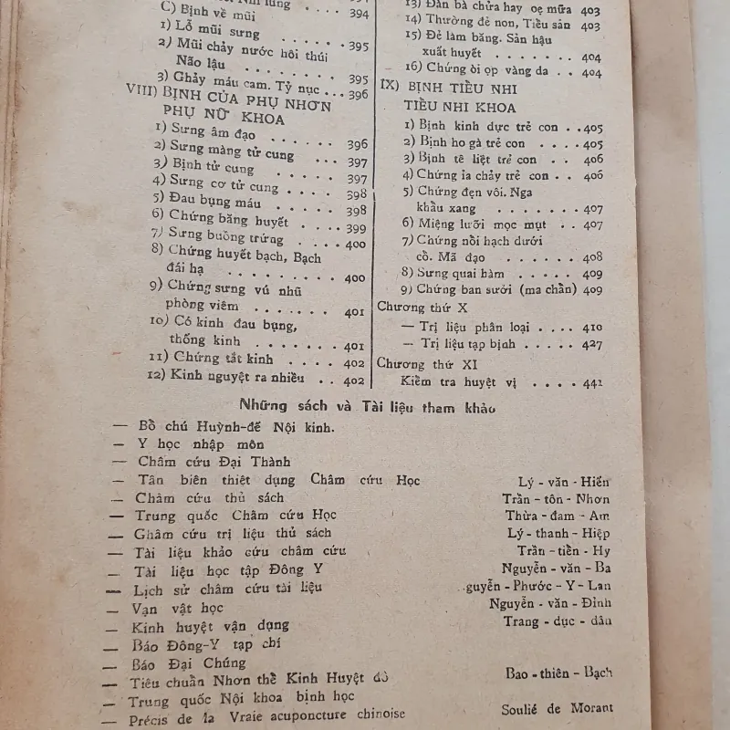 CHÂM CỨU HỌC - THƯỢNG TRÚC  974982