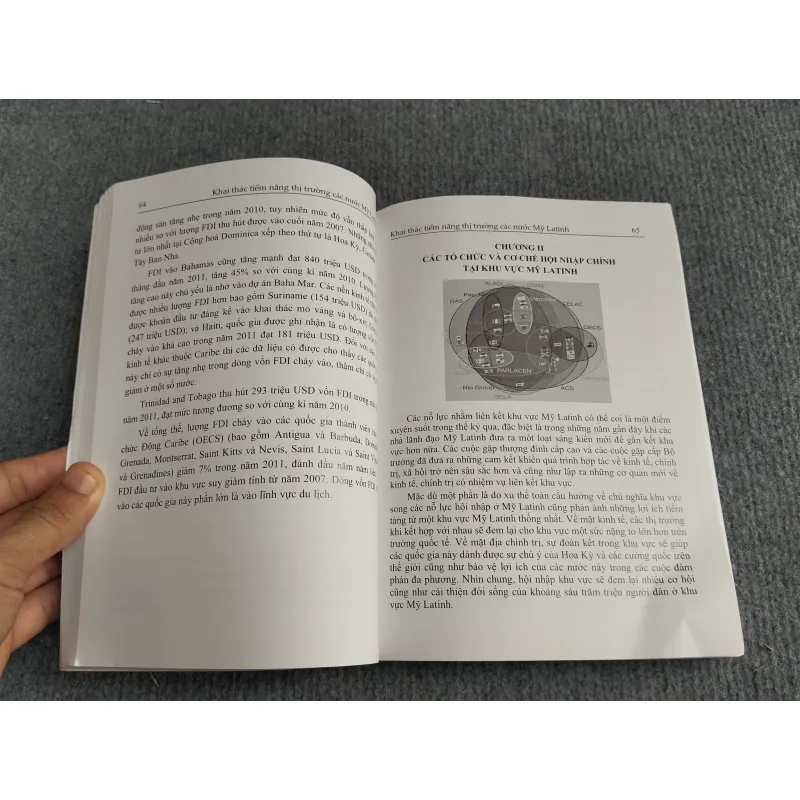 KHAI THÁC TIỀM NĂNG THỊ TRƯỜNG CÁC NƯỚC MỸ LATINH 694838