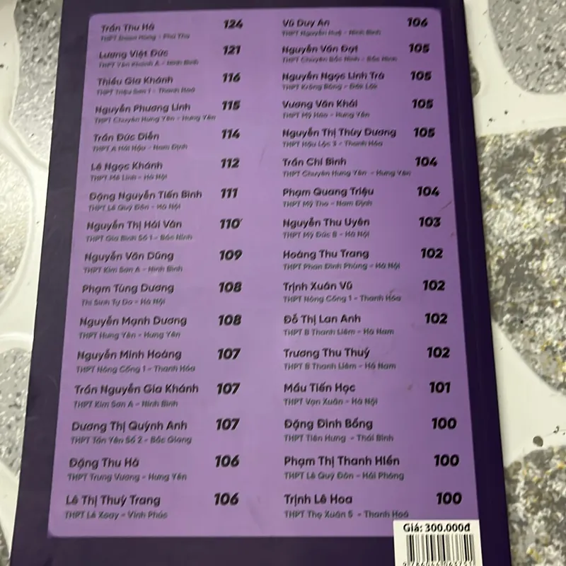 [luật - chính trị] Kinh tế pháp luật - nhóm Empire - Thi đánh giá năng lực 604510