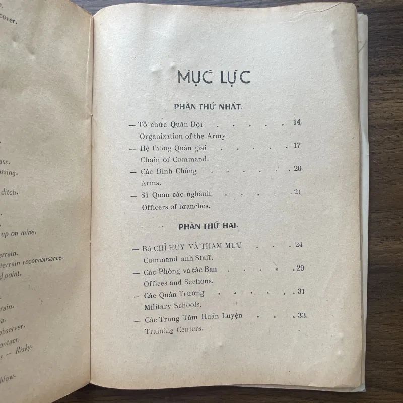 Danh từ Quân sự (Chuyên môn Việt - Anh) 1006736