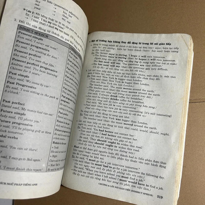 Giải thích ngữ pháp tiếng anh (cũ nhiều) 732372