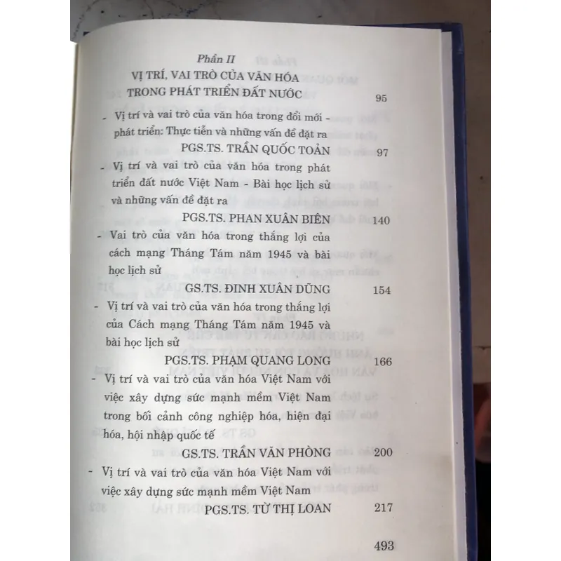 Văn hoá và phát triển: Những vấn đề của Việt Nam và kinh nghiệm của thế giới 722864