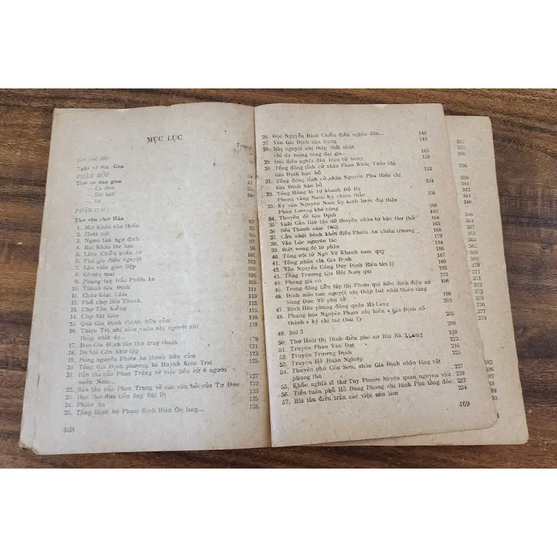 SÀI GÒN GIA ĐỊNH QUA THƠ VĂN XƯA (in 1987, 467 trang) 732170