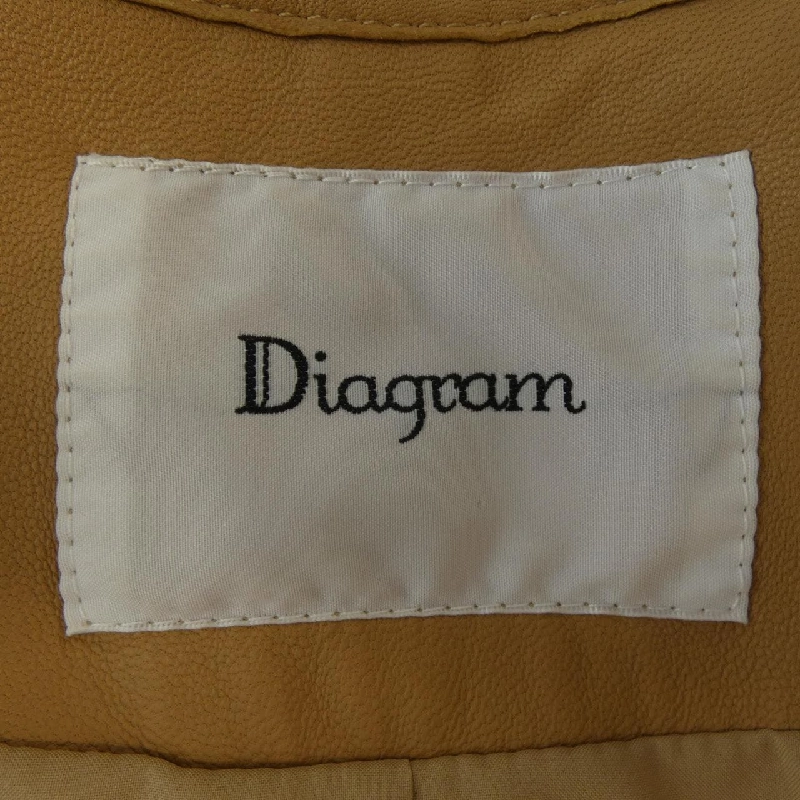 Diagram Áo khoác da 630632