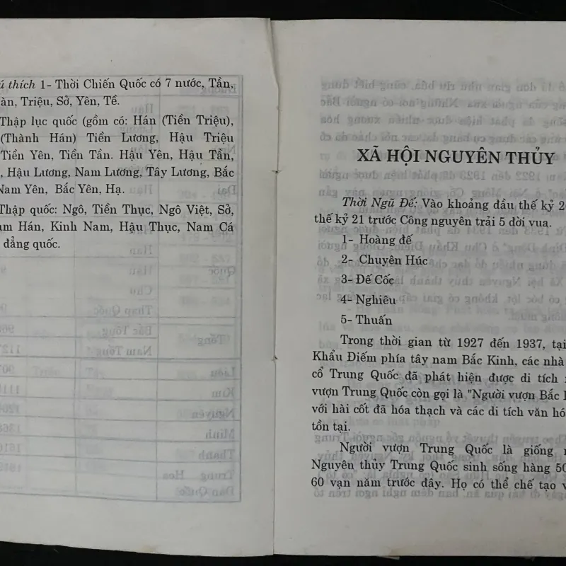 Các Triều Đại Trung Hoa.  -Biên soạn: Lê Giảng 1029050