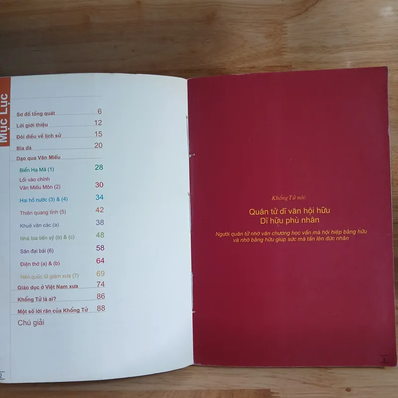 Văn Miếu Quốc Tử Giám - Ernt Sagemueller 705388