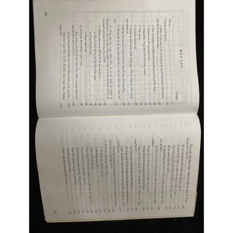 Khảo về đồ sứ cổ men lam-Vương Hồng Sển 1032490