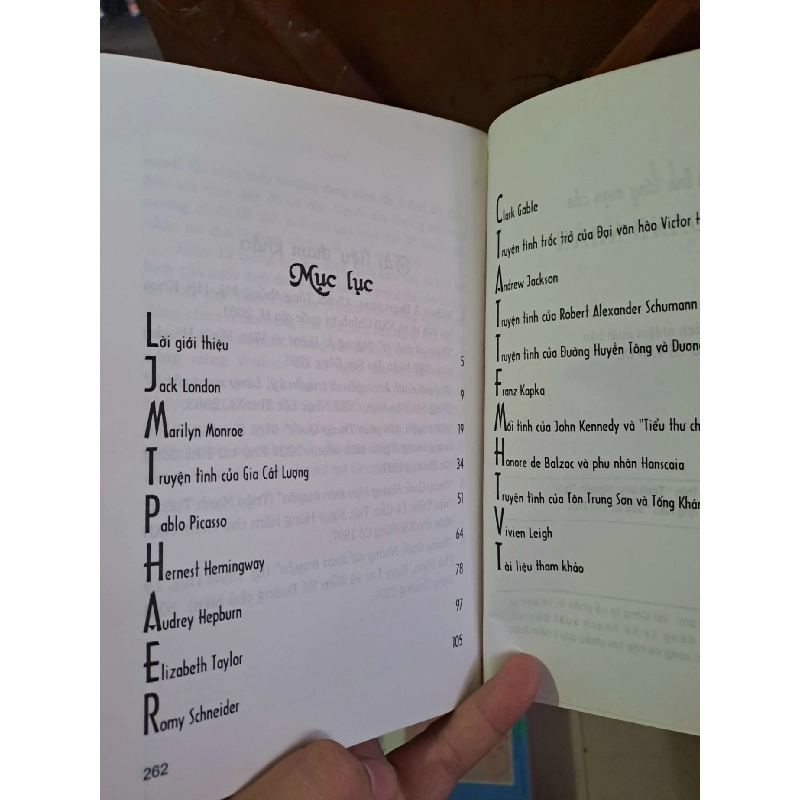 Truyện tình lãng mạn của các danh nhân - Trần Thanh DANH NHÂN HCM1008 923637