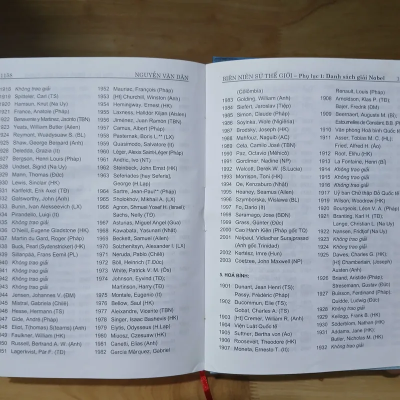 Biên Niên Sử Thế Giới (Từ Tiền Sử Đến Hiện Đại) - Nguyễn Văn Dân biên soạn 704383