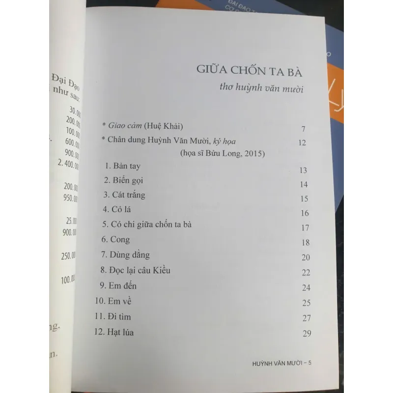 Giữa Chốn Ta Bà 698044