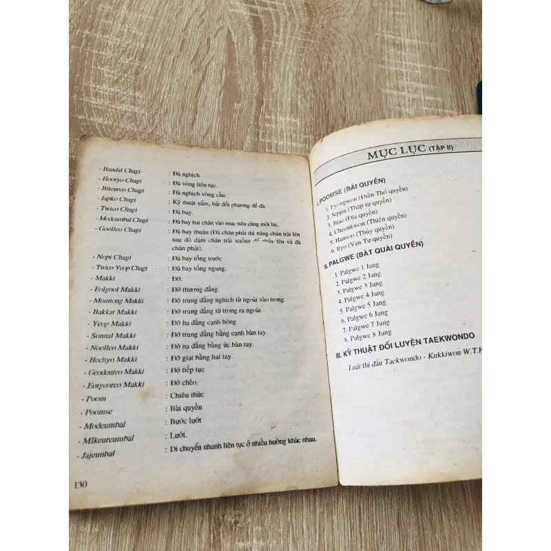 BỘ 2 TẬP 25 BÀI QUYỀN TAEKWONDO   991547