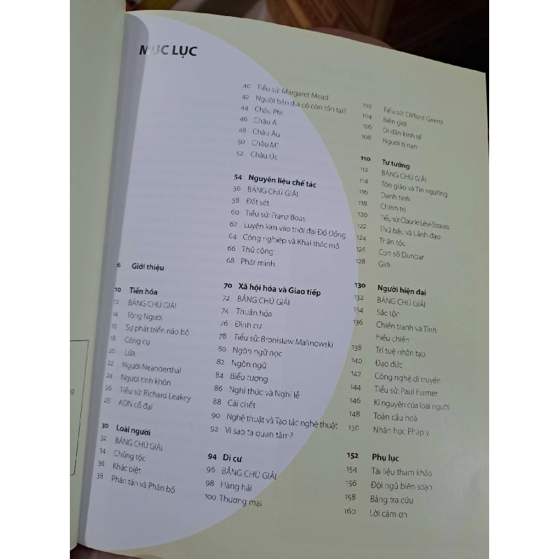 30 Nhân Chủng Học - Gabrielle M Finnm, Simon Underdown, Christian Jarrett, Julie A Lovegrove, Luis de Miranda - 2020 mới 90% - KHOA HỌC ĐỜI SỐNG - HMT3012 750095