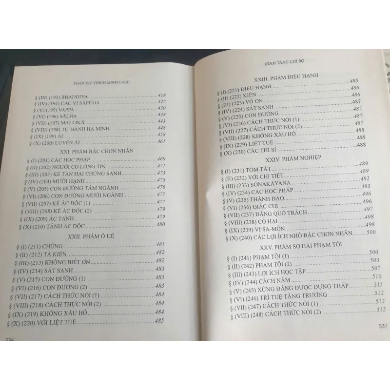 Toàn Tập Thích Minh Châu - Tập 12 720469