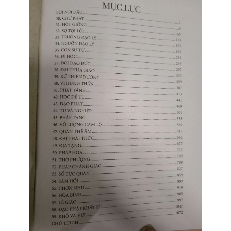 Chơn lý - 2023 - 2194 trang TÂM LINH - TÔN GIÁO - THIỀN ANTQ2012-200 924011