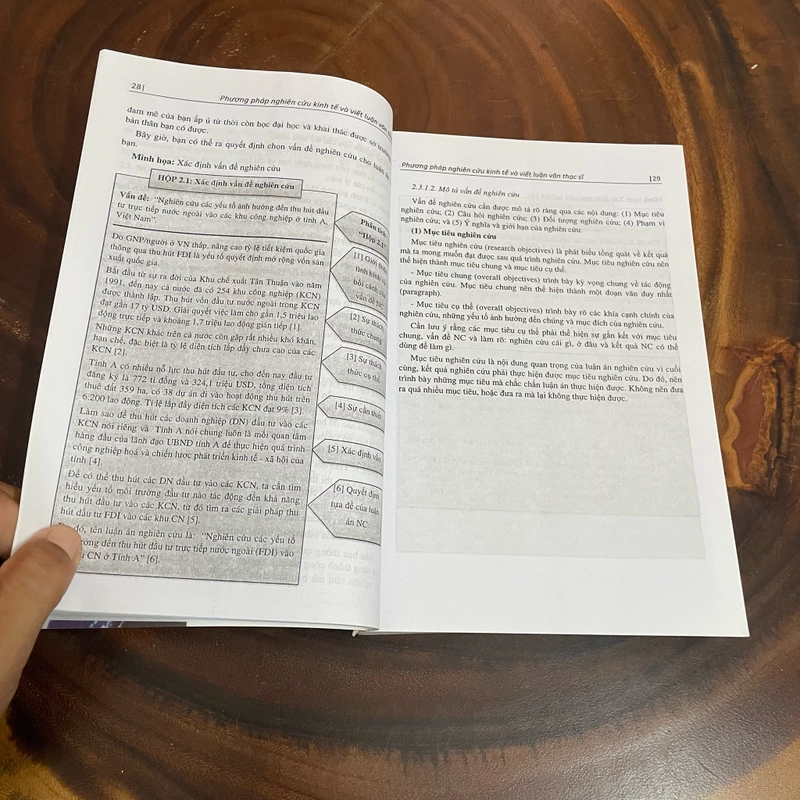 [Có Chữ Ký Tác Giả] - Tựa sách: Phương Pháp Nghiên Cứu Kinh Tế & Viết Luận Văn Thạc Sĩ 463655