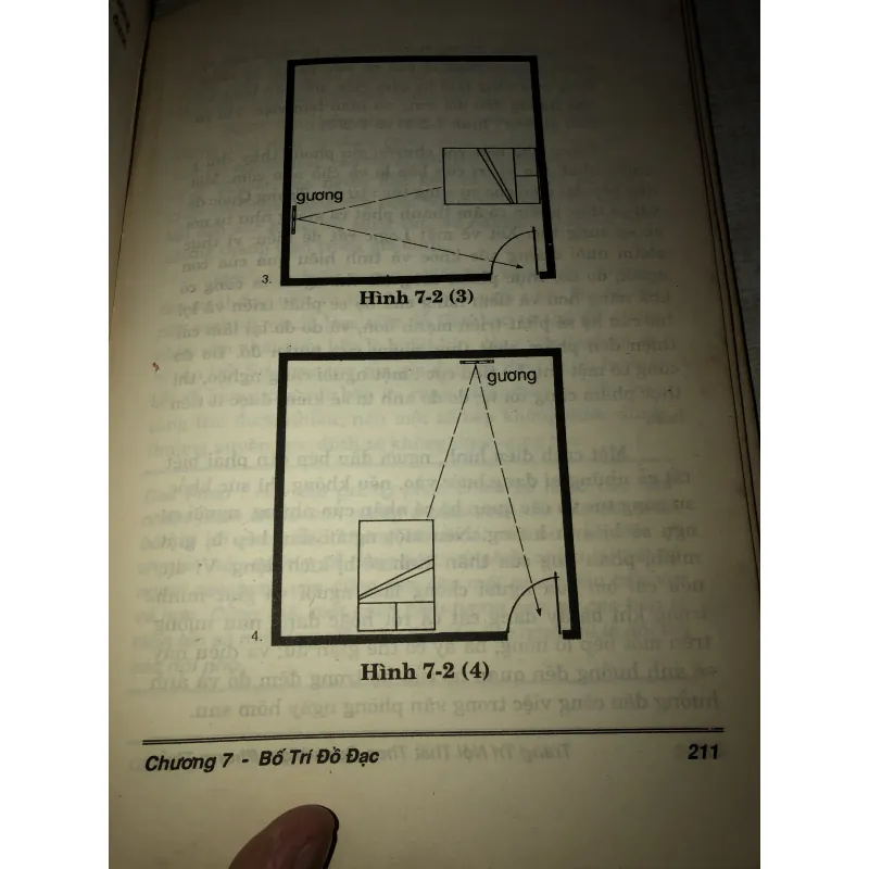 Trang trí nội thất theo quan niệm phong thuỷ  994833