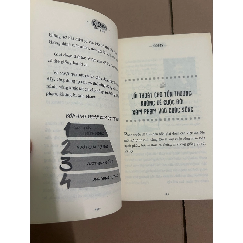 Kì quặc để tự tin 478222