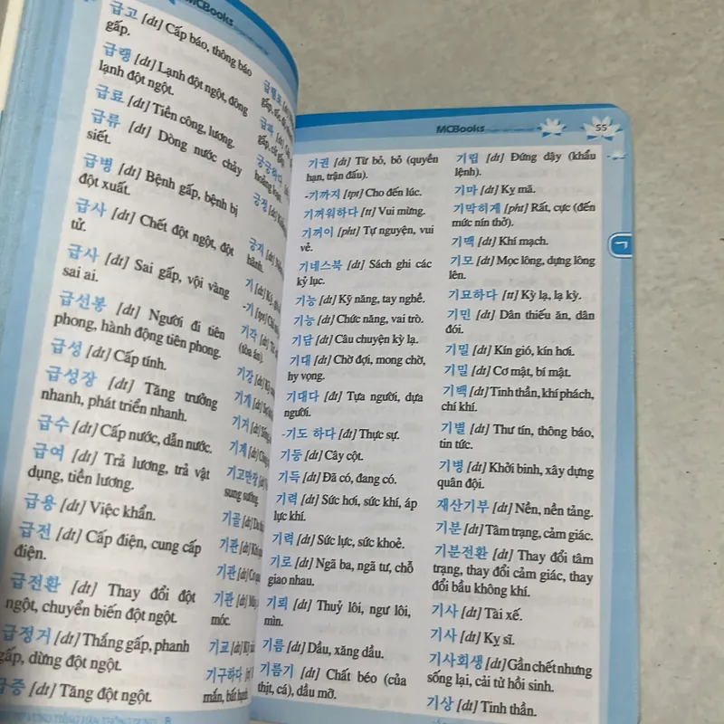 Sổ tay từ vựng Tiếng Hàn thông dụng 588611
