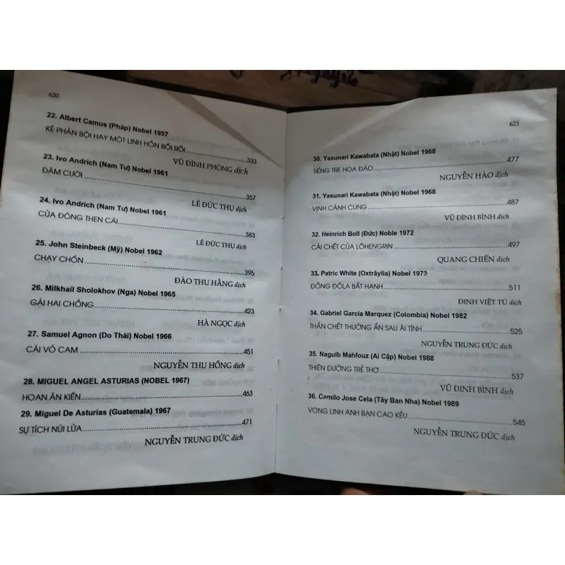 Truyện ngắn đặc sắc các tác giả được giải thưởng Nobel 777183