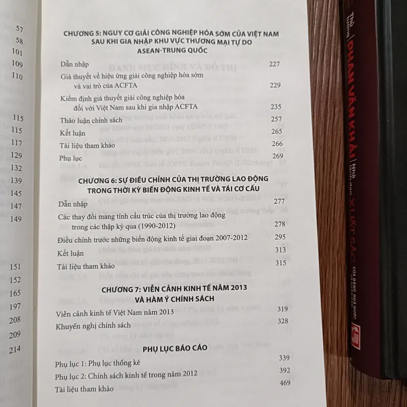 Trên đường gập ghềnh tới tương lai - TS. Nguyễn Đức Thành - Báo cáo thường niên kinh tế 606480