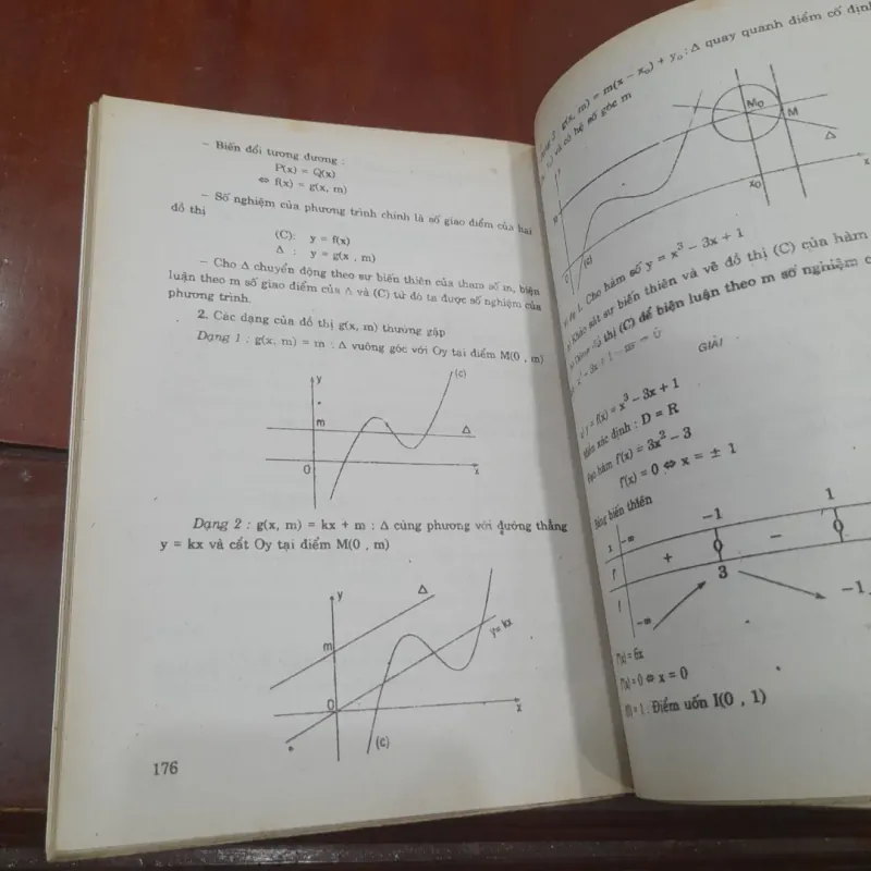 Giải toán KHẢO SÁT HÀM SỐ (dành cho học sinh lớp 12 chuyên) 929656