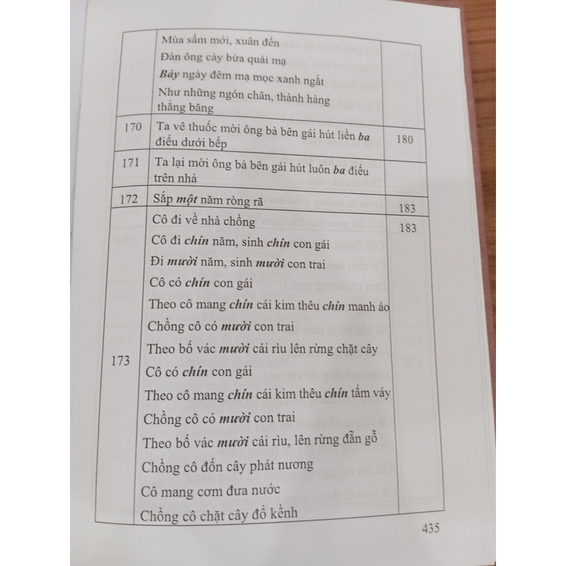 DÂN CA NGHI LỄ DÂN TỘC H'MÔNG (GIỚI THIỆU) 527553
