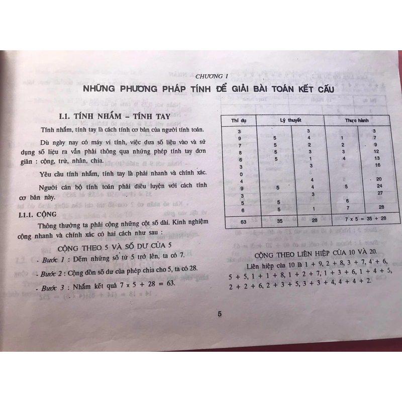 CẨM NANG KẾT CẤU XÂY DỰNG 496464