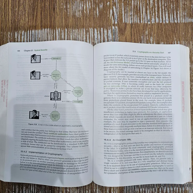 Operating System Concepts 755260