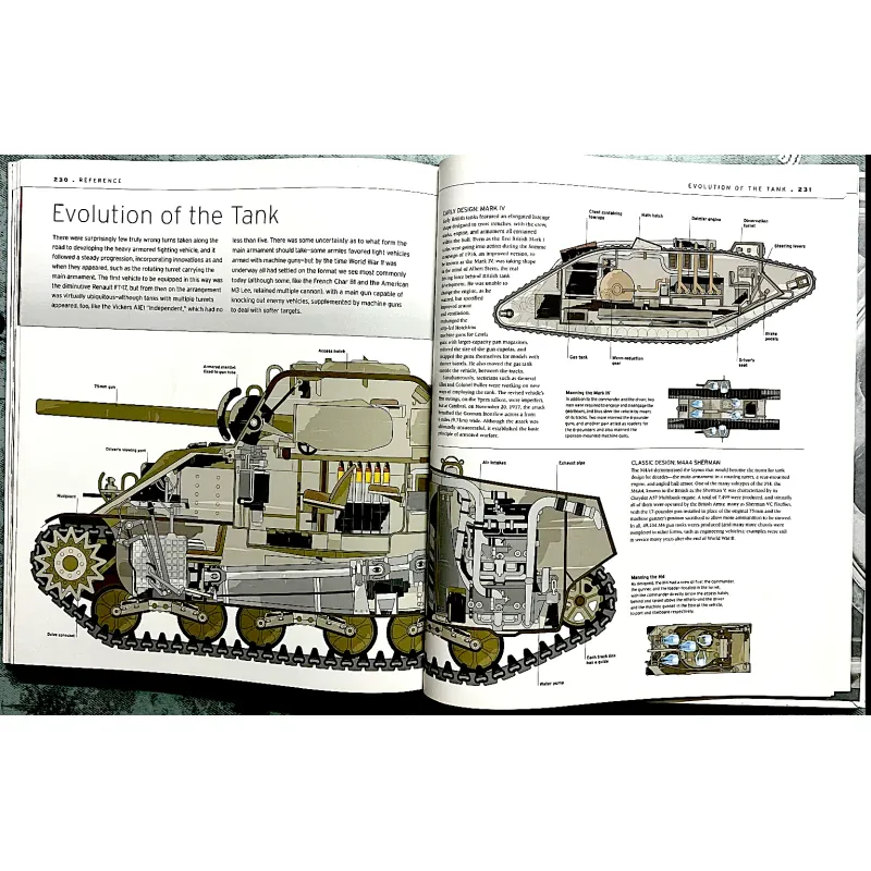 TANK - THE DEFINITIVE VISUAL HISTORY OF ARMORED VEHICLES 1037175