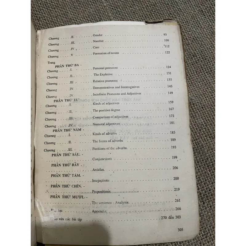 Văn Phạm Anh Văn Toàn bộ - Lê Bá Kông  797271